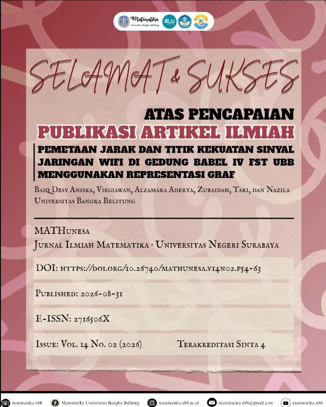 Dosen dan Mahasiswa Matematika UBB Terbitkan Artikel Ilmiah Terakreditasi SINTA 4 di Jurnal MATHunesa