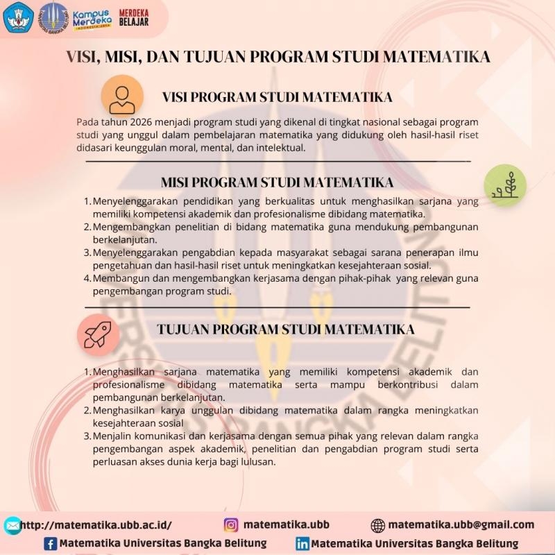 Visi,Misi, dan Tujuan Program Studi Matematika Universitas Bangka Belitung.