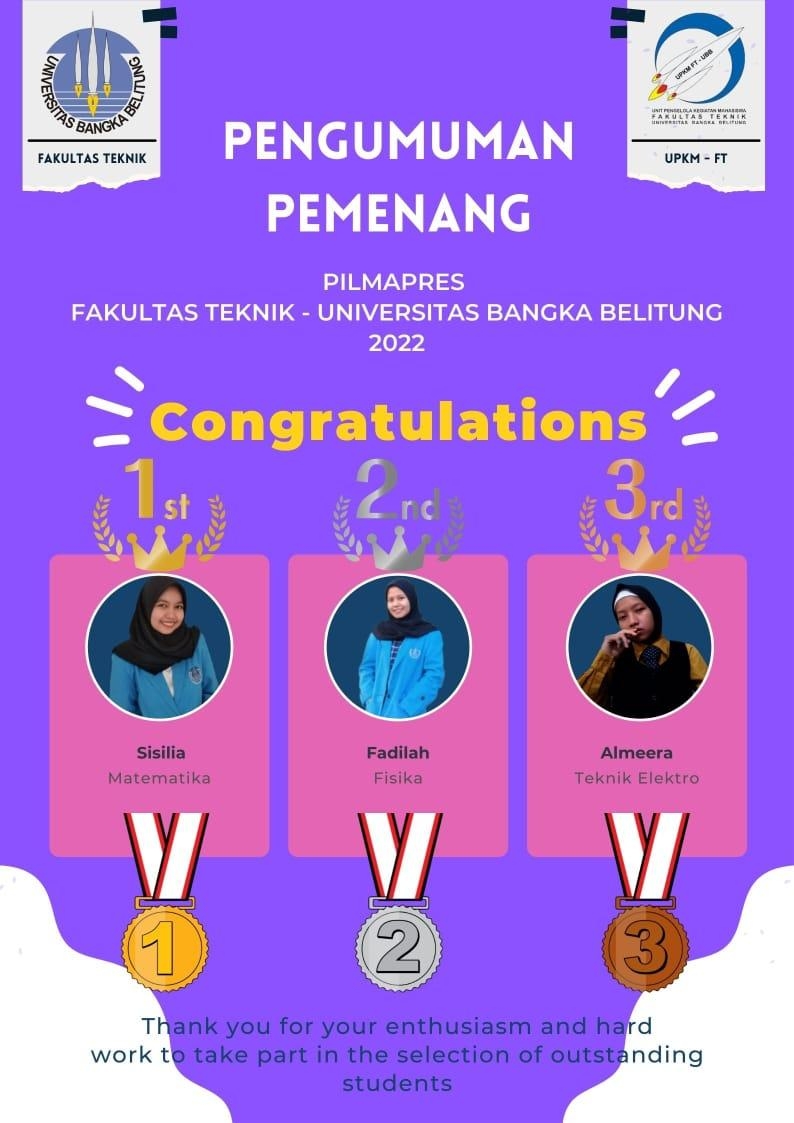 Mahasiswa Berprestasi Tingkat Fakultas Teknik