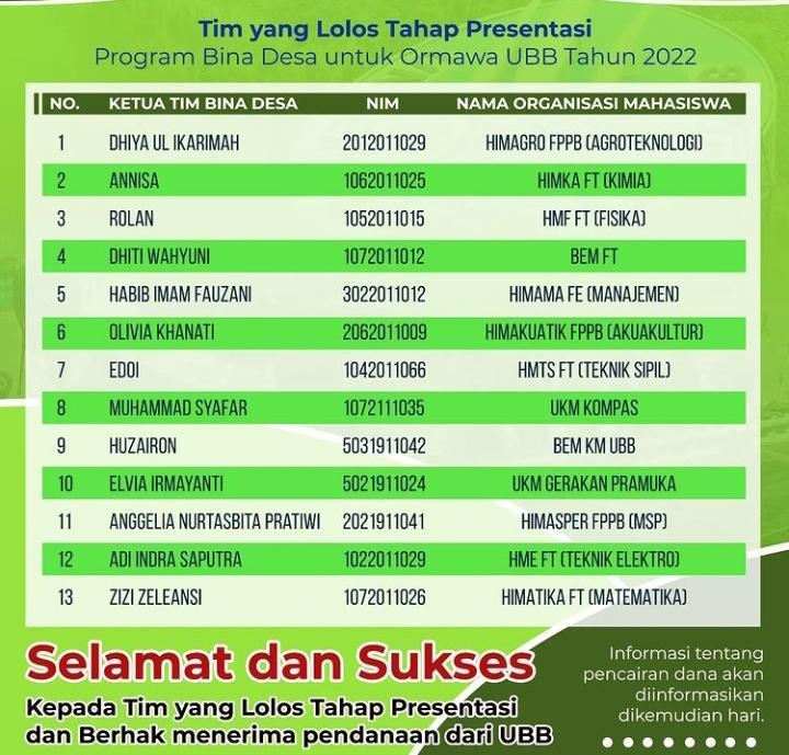 Program Bina Desa